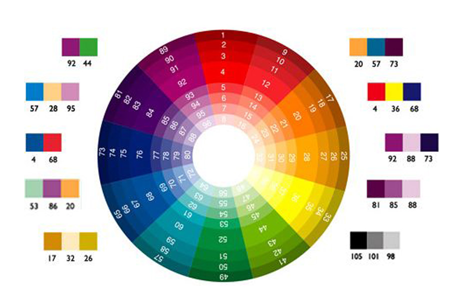 nguyên tắc phối màu