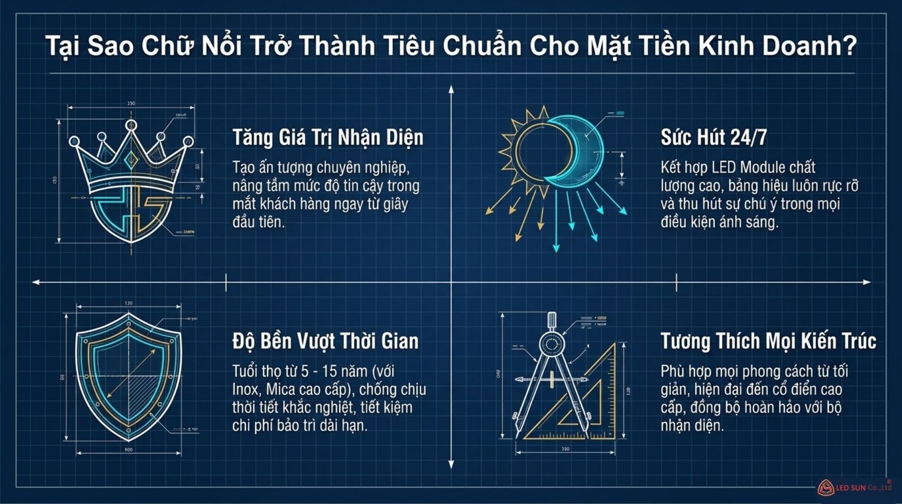 Tiêu chuẩn chũ nổi